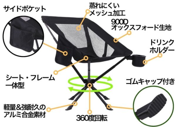 簡単設営なのに快適すぎる！タンスのゲンのポップアップテントがキャンプで大活躍！