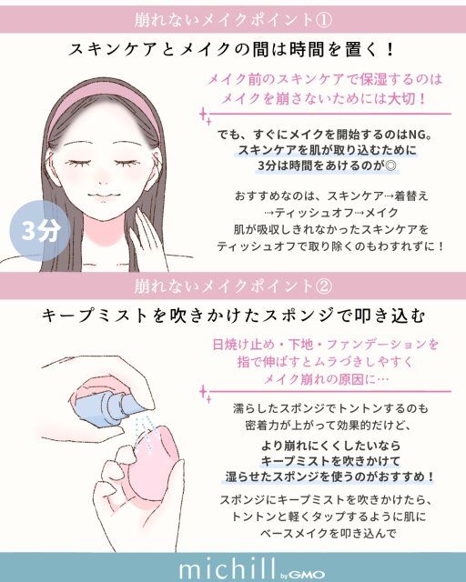 スキンケアとメイクの間を置く キープミストを吹きかけたスポンジで叩き込む