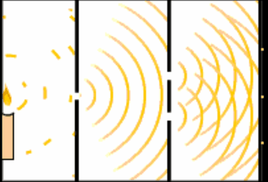 アインシュタインが残した二重スリット実験の宿題