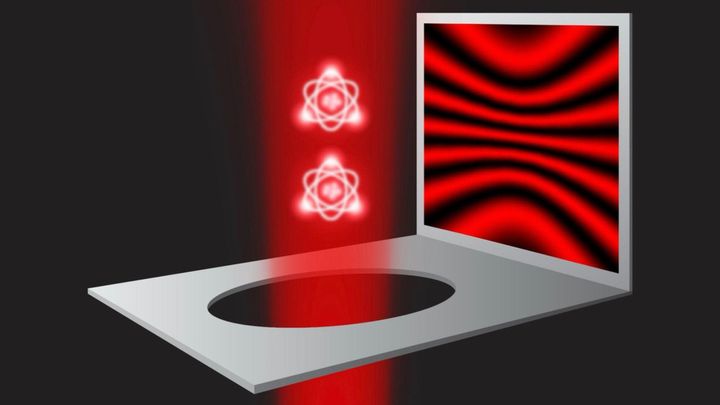 有名な二重スリット実験は、量子の本質だけを取り出しても成り立つ