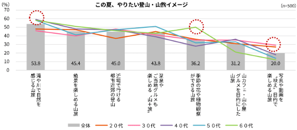 持ち運びが簡単なのに15分急冷で大容量「未来型ポータブル冷蔵庫」が画期的すぎる！