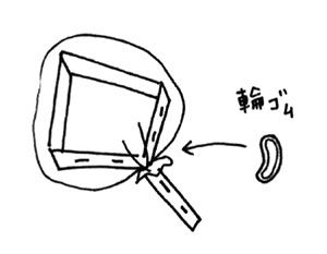 キャップや牛乳パックで作る「金魚すくい」なら、小さい子どもも楽しめる！ お風呂やお庭プールで縁日気分を味わって♪の画像8