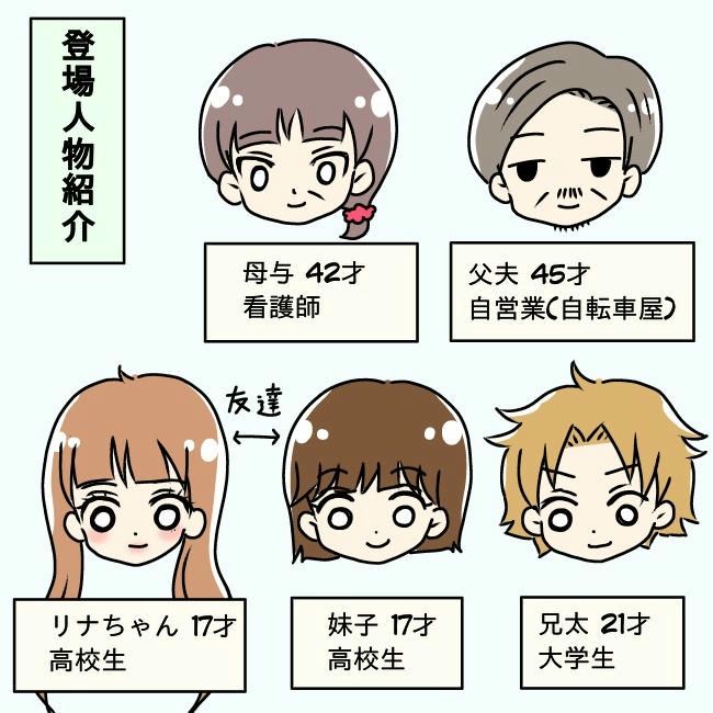 娘の友だちが自分に気があると思い込んだ父がヤバすぎる／土井真希