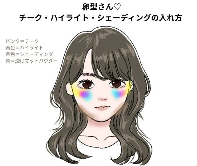 卵型さんにおすすめの2025年版チーク・ハイライト・シェーディングの入れ方