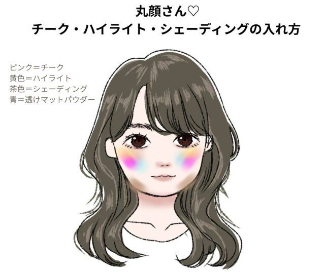 丸顔さんにおすすめの2025年版チーク・ハイライト・シェーディングの入れ方
