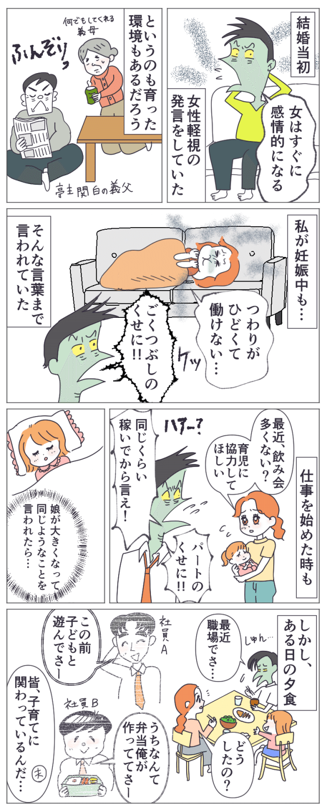 女性軽視の夫