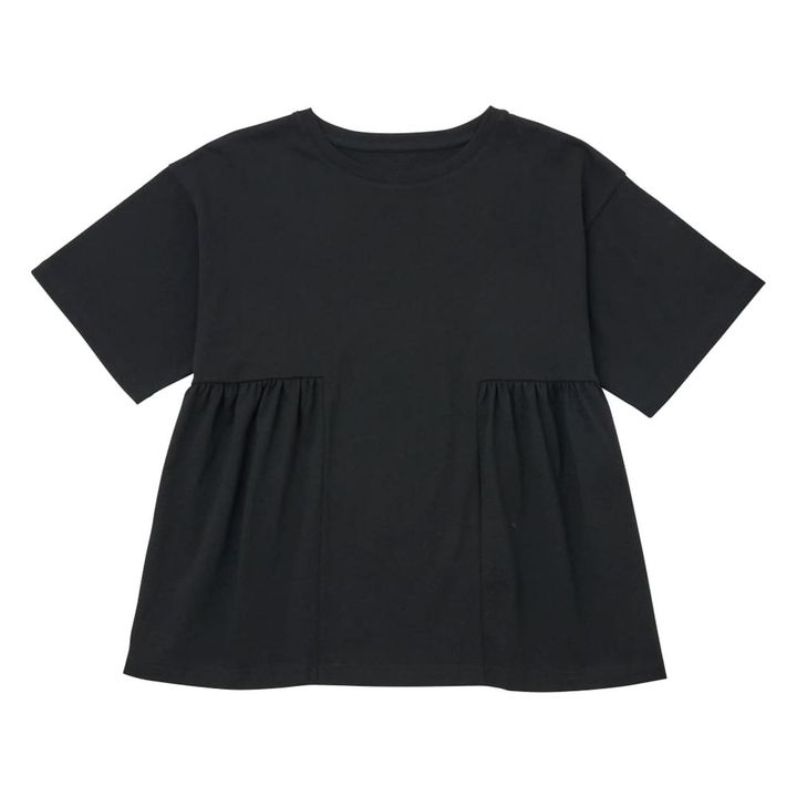 画像2: 出典：ワークマン