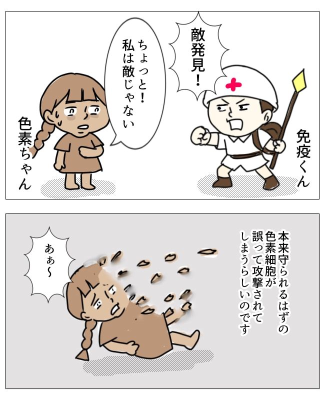 娘の尋常性白斑／フワリー