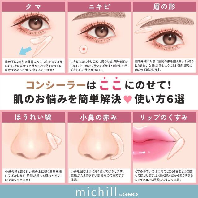 肌悩み別でコンシーラーを使い分けてより美しく