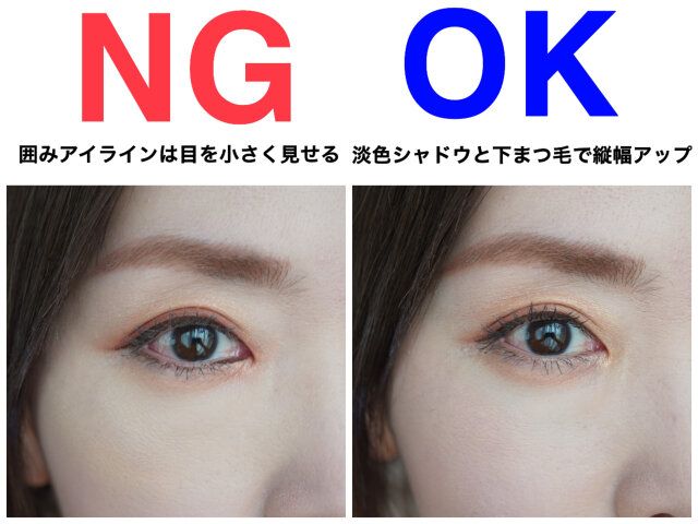 NG3：アイラインで囲み目メイク