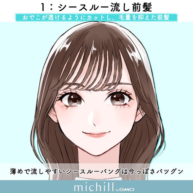 シースルー流し前髪