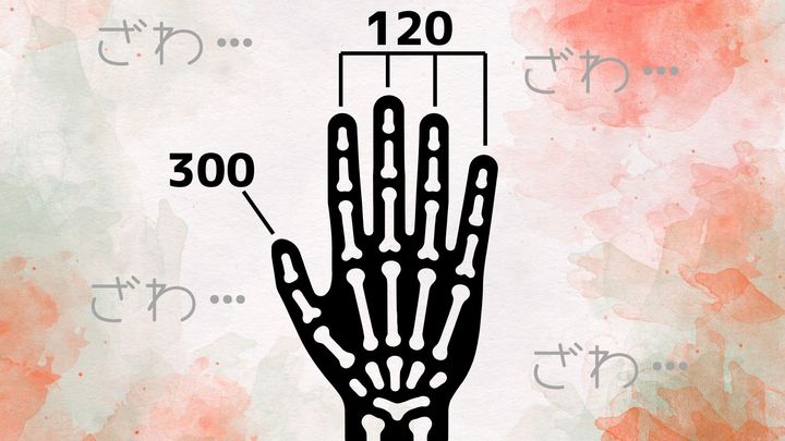 「体のパーツ」の価値ランキング、1400年前とほぼ同じと判明