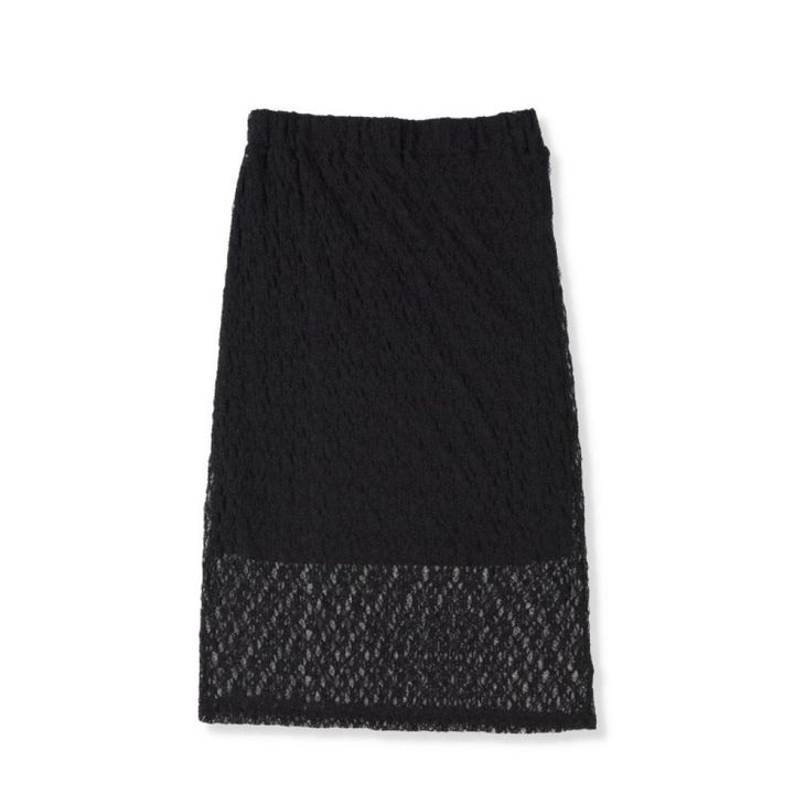 画像1: 出典：Avail