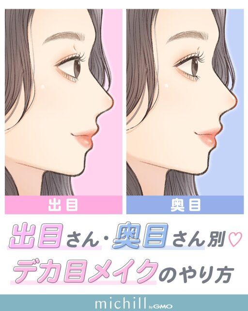 出目と奥目でデカ目メイクのやり方は違う