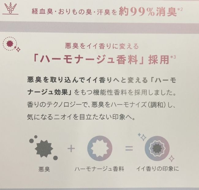 「シュッ」とひと吹きでクサイを撃退！生理中の嫌なニオイを軽減する強い味方♡