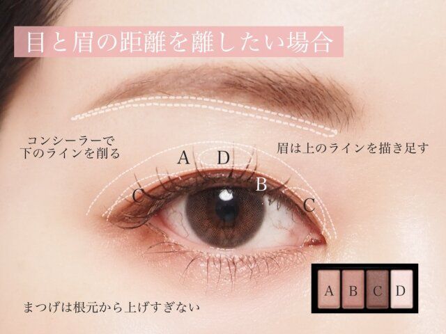 目と眉の距離を離したい場合のメイク 解説