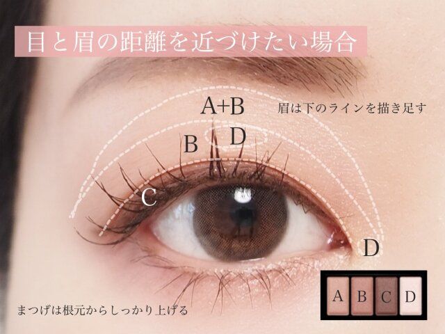 目と眉の距離を近づけたい場合のメイク 解説