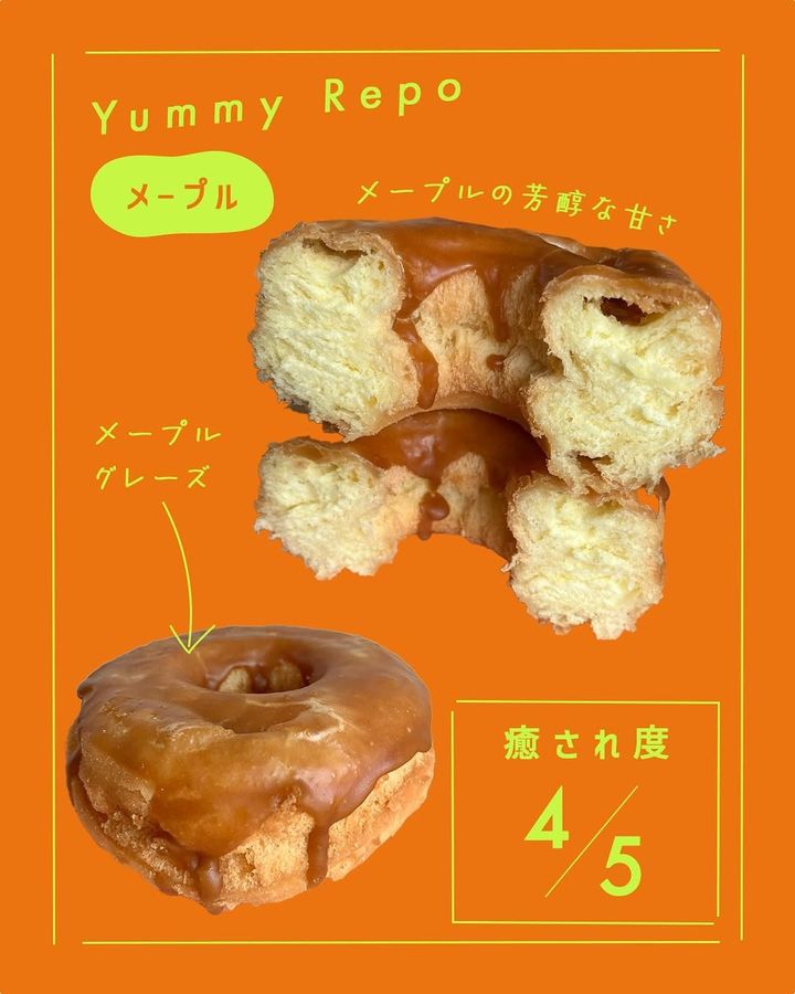 画像4: 出典：Instagram