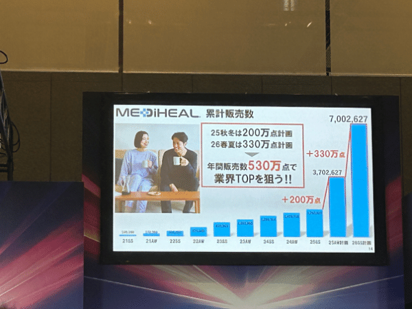 絶対に失敗しない！賢いクーラーボックス選びのポイントを徹底解説！