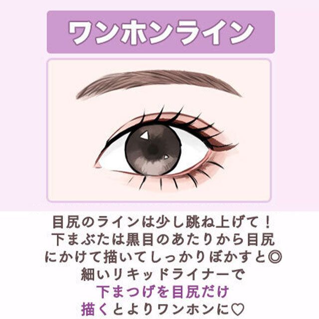 ワンホンライン