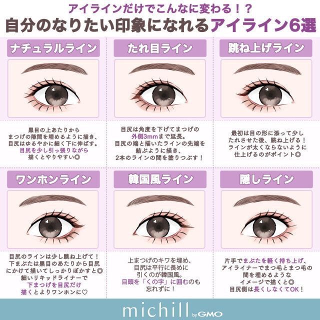 ひき方で印象が変わるアイライン特集