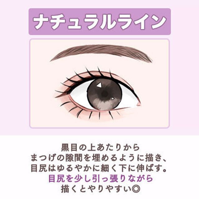 ナチュラルライン