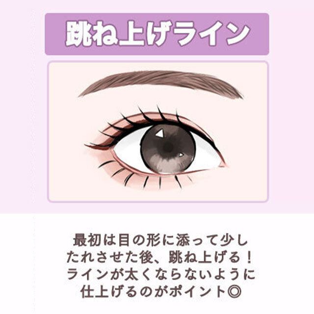 跳ね上げライン