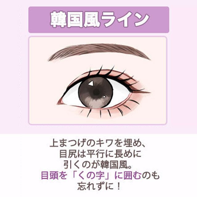 韓国風ライン
