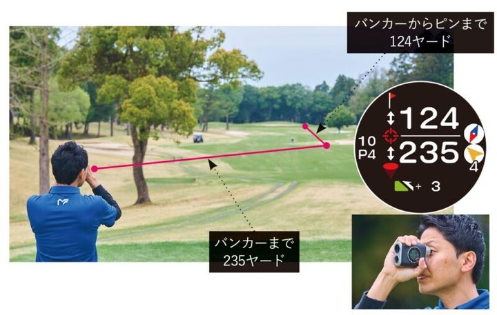 GPSナビ×レーザー距離計が最強すぎる！ゴルファーの必携アイテム