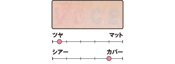 カバー力は？／ブリージング マイ グロウ フルイド