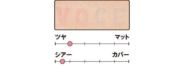 カバー力は？／スキンケア クリーム ティント