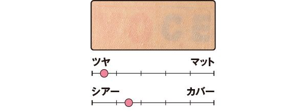 カバー力は？／ラディアント ロングステイ リキッドファンデーション