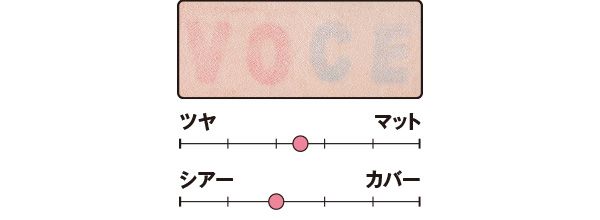 カバー力は？／SPステイ ルミマット リキッド ファンデーション