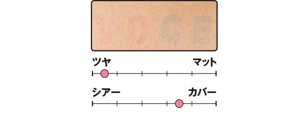 カバー力は？／ライブリースキン ウェアⅡ