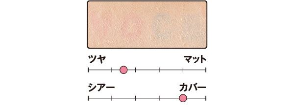 カバー力は？／パーフェクトエディット ファンデーション