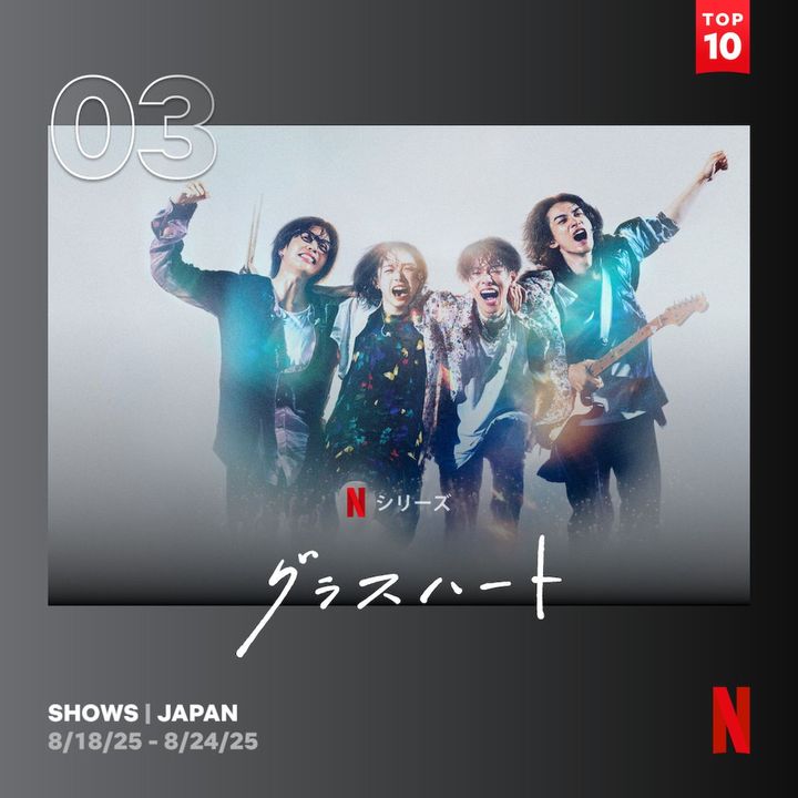 佐藤健が主演＆プロデュースの『グラスハート』がまだまだ熱い！ Netflix TOP10で4週連続上位