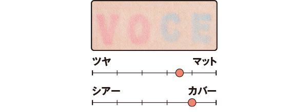 カバー力は？／ローズ パウダー ファンデーション