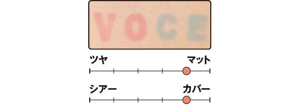 カバー力は？／ダブル ウェア ステイ イン プレイス マット パウダーファンデーション N