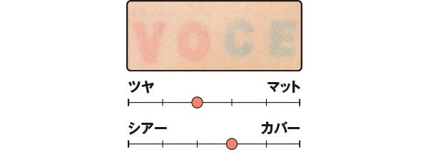 カバー力は？／メルティセラム グロウパウダー