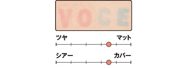 カバー力は？／エアリースムース パウダーファンデーション