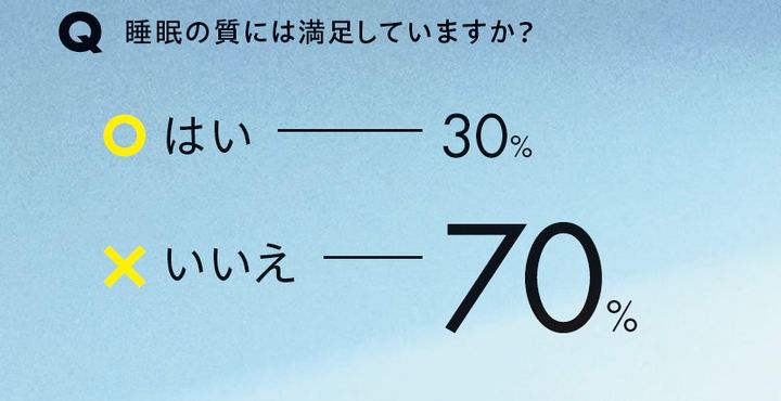 2460睡眠アンケート04