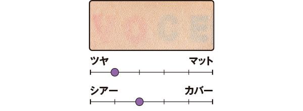 カバー力は？／カーミンググロウアップクッションファンデーション