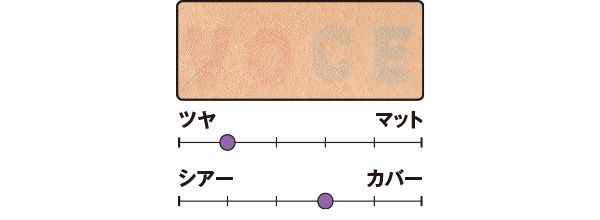 カバー力は？／グロウカバー クッション