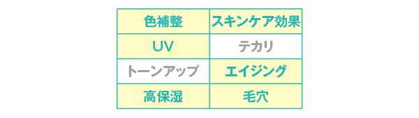 効果／エステティックBBクリーム H