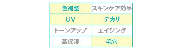 効果／BB ティント UV カバー