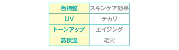 効果／ブライトアップベース UV