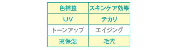 効果／スキン イリュージョン セラム プライマー