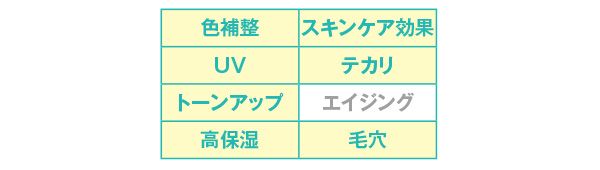 効果／フィト タン プライマー