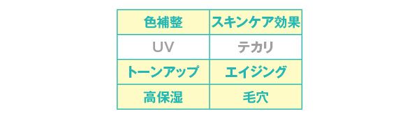 効果／バナナ スポットカーミングクリーム