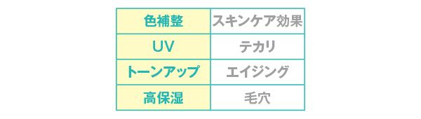 効果／MASK FIT COLOR BRIGHTENER